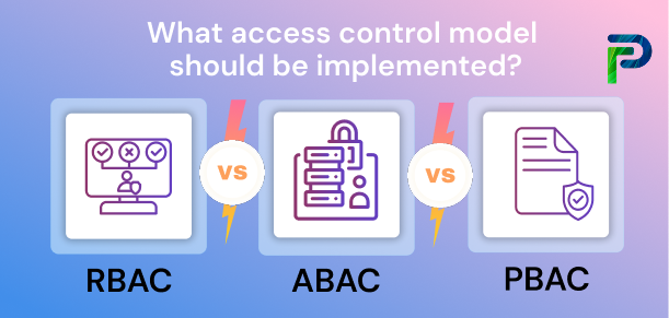 RBAC vs ABAC vs PBAC: Which Access Control Model Fits Best? SVG