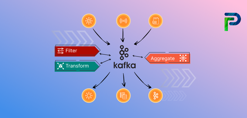 Kafka Chronicles: Navigating Common Challenges & Pitfalls in Event Schema Evolution SVG
