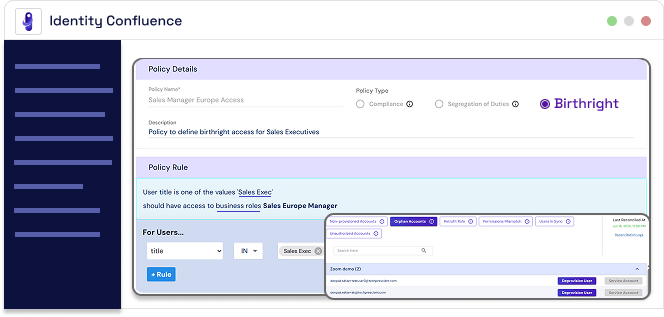 Automated Provision Deprovision Access