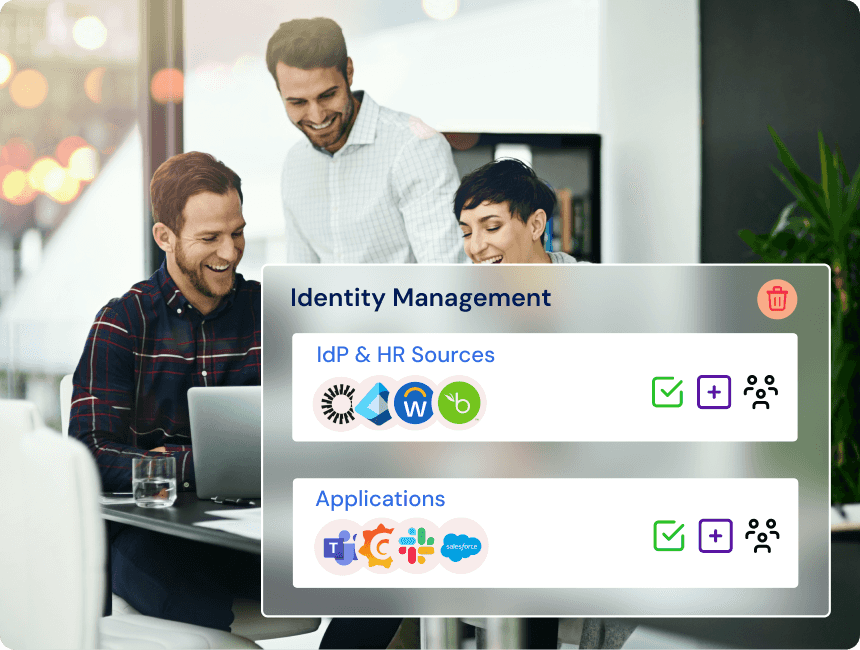 Automated identity lifecycle and access governance across systems