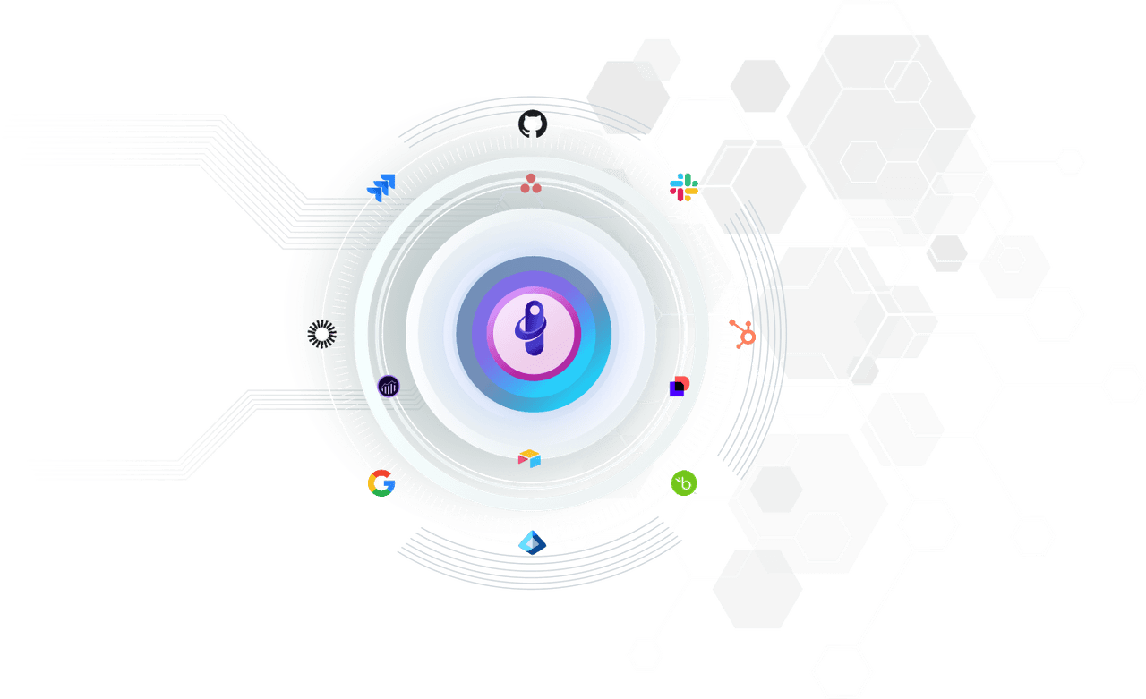 Access Governance Visual