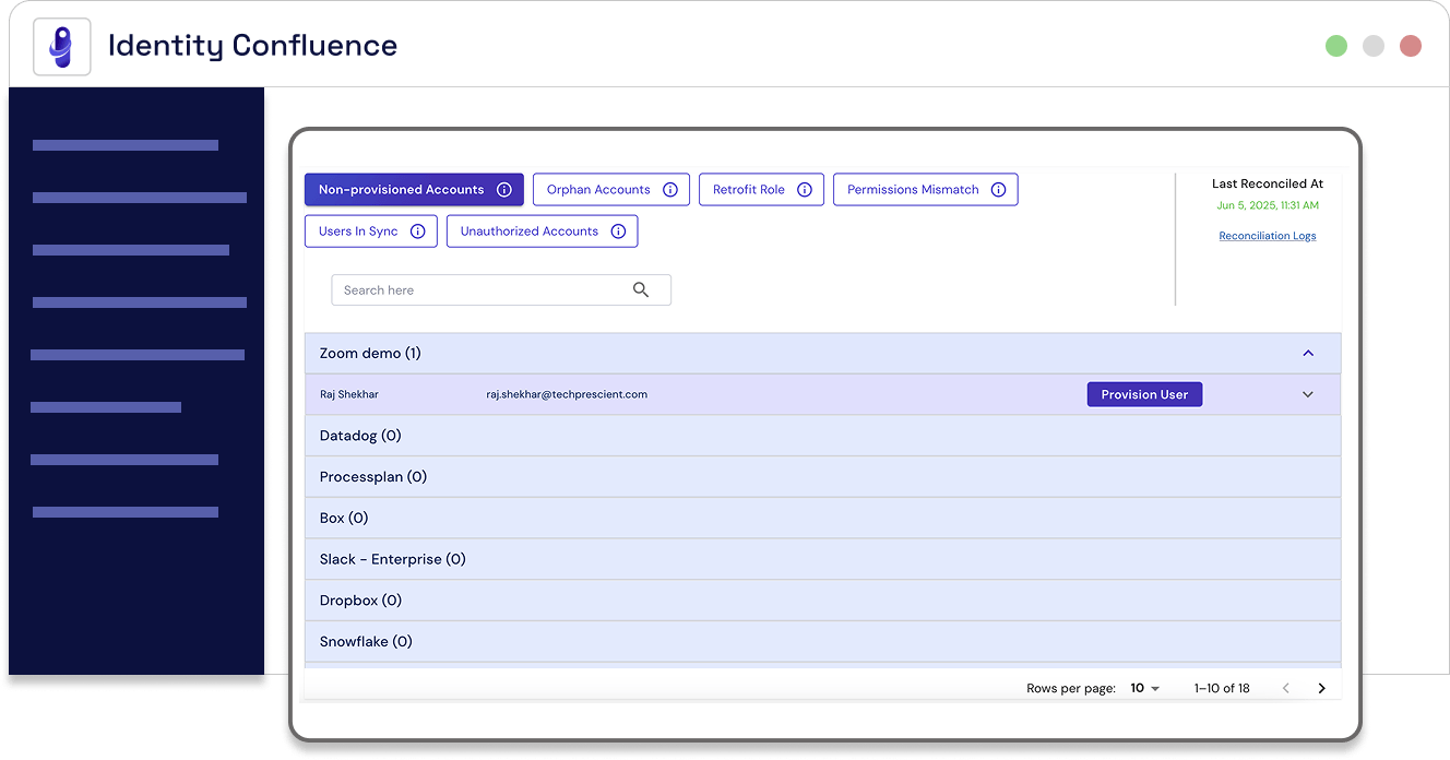 Enterprise Compliance 1