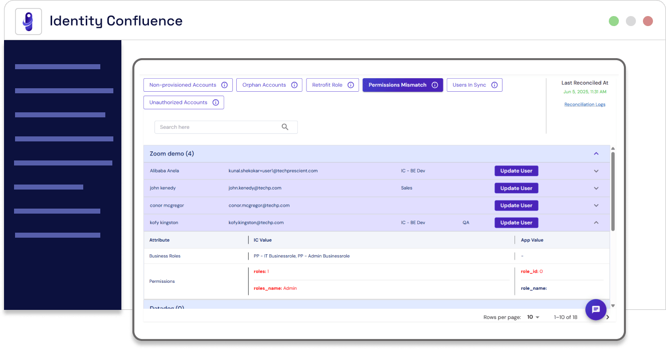 Enterprise Compliance 1