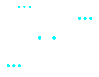 Identities Management Bullet Image