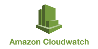 Amazon Cloudwatch