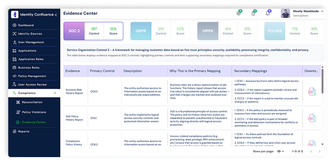 Enterprise-Compliance Secure