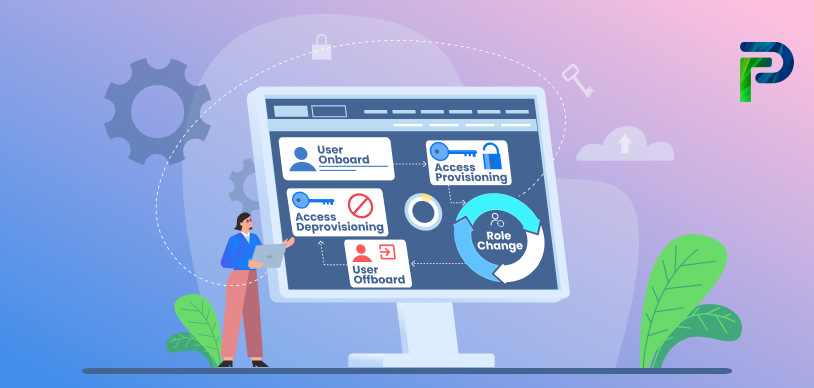 What Is Automated Provisioning? Benefits, Tools, and Use Cases SVG